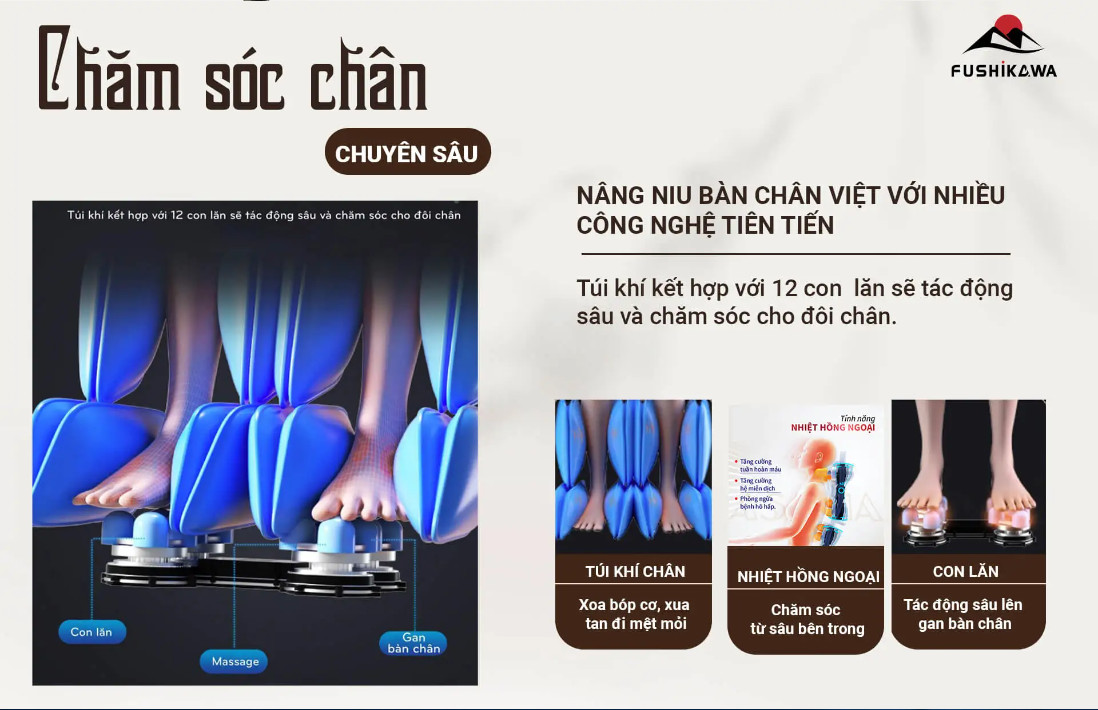 Chăm sóc chân ghế massage FUSHIKAWA FS - 402