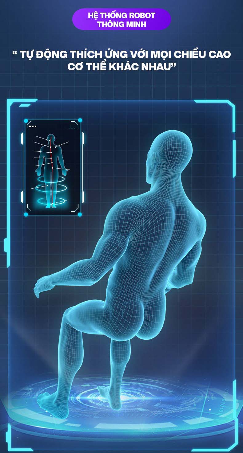 Công nghệ quét cơ thể ghế massage OKINAWA OS - 207