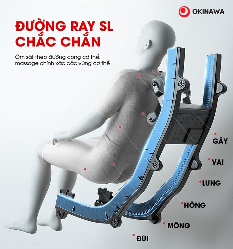 Đường ray SL ghế massage OKINAWA OS - 836