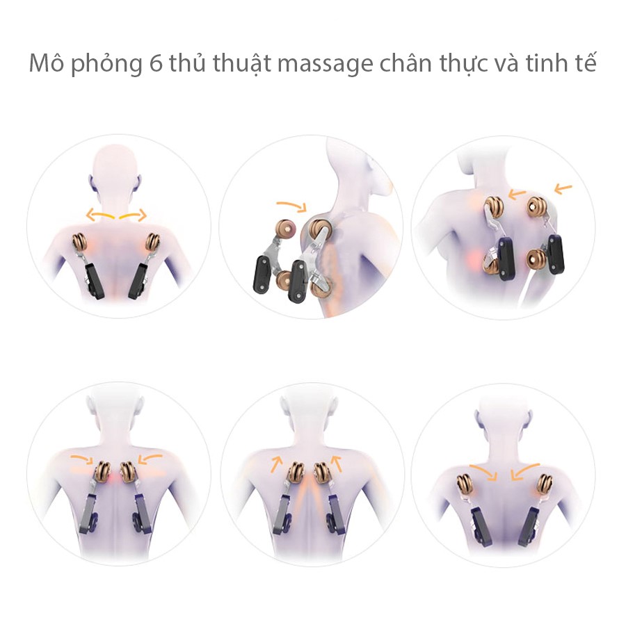 Mô phỏng 6 thủ thuật massage ghế massage OKINAWA JS 56